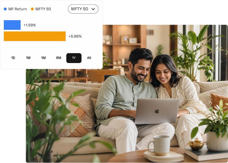 Track SIPs, Returns, and Fund Performance Without Juggling Multiple Platforms
