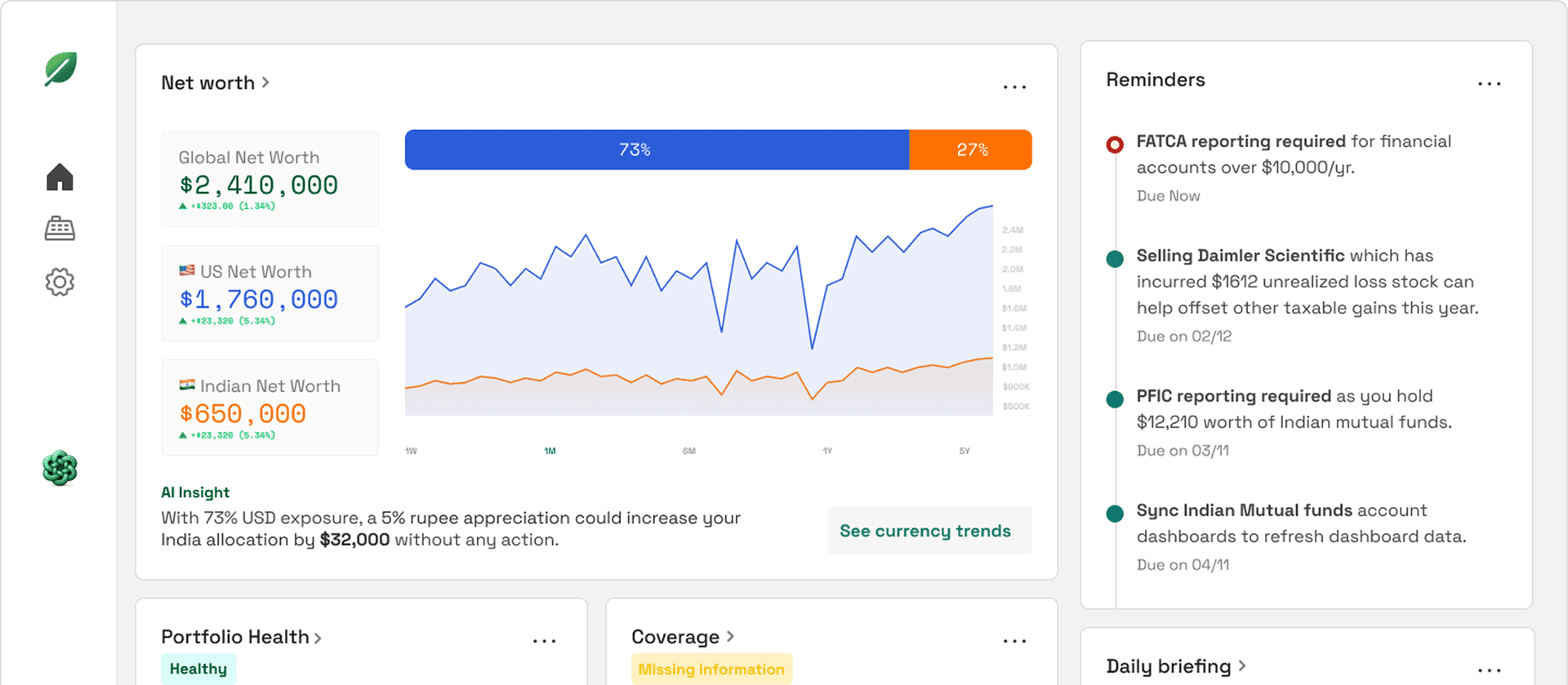 InvestMates wealth management dashboard
