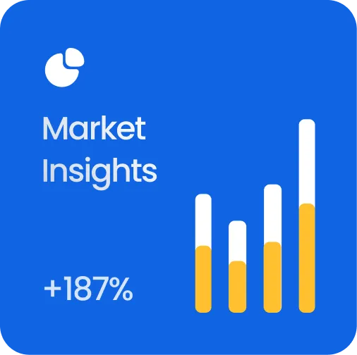 Real Time Insights